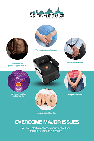 Image showing the benefits of Pelvic Floor Chair Therapy Wooburn Green